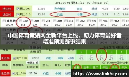 中国体育竞猜网全新平台上线，助力体育爱好者精准预测赛事结果