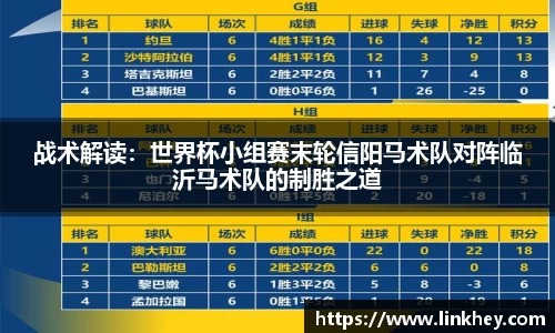 战术解读：世界杯小组赛末轮信阳马术队对阵临沂马术队的制胜之道