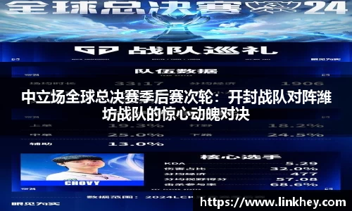 中立场全球总决赛季后赛次轮：开封战队对阵潍坊战队的惊心动魄对决