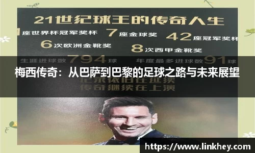 梅西传奇：从巴萨到巴黎的足球之路与未来展望